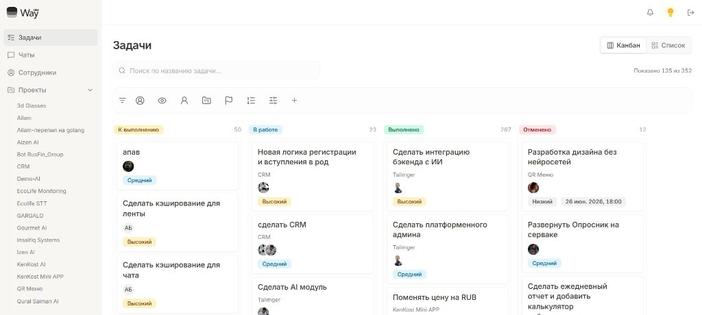 CRM — панель управления продажами